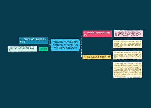 劳务派遣人员产假期间能被辞退吗，劳务派遣人员产假期间辞退有补偿吗