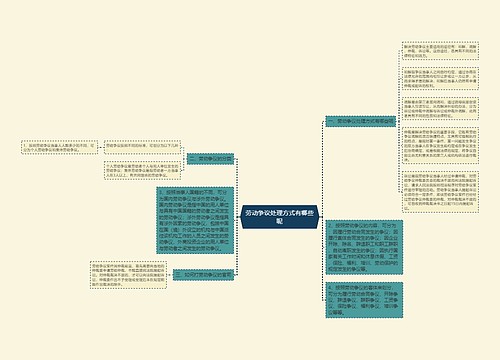 劳动争议处理方式有哪些呢