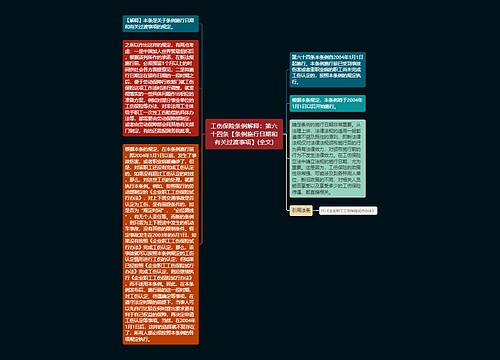 工伤保险条例解释：第六十四条【条例施行日期和有关过渡事项】(全文)