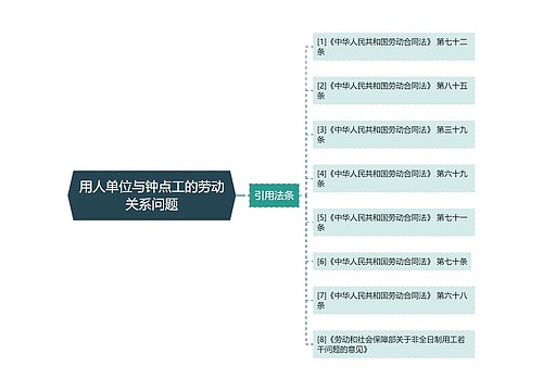 用人单位与钟点工的劳动关系问题