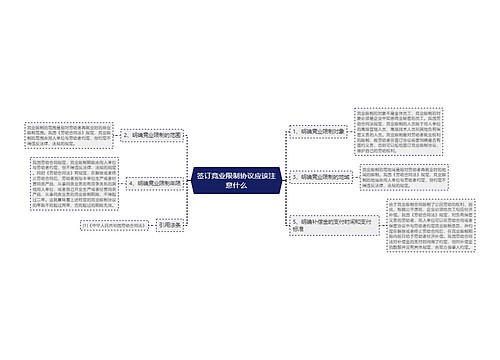 签订竞业限制协议应该注意什么