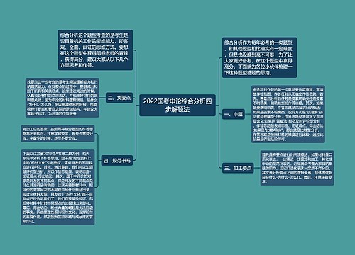 2022国考申论综合分析四步解题法