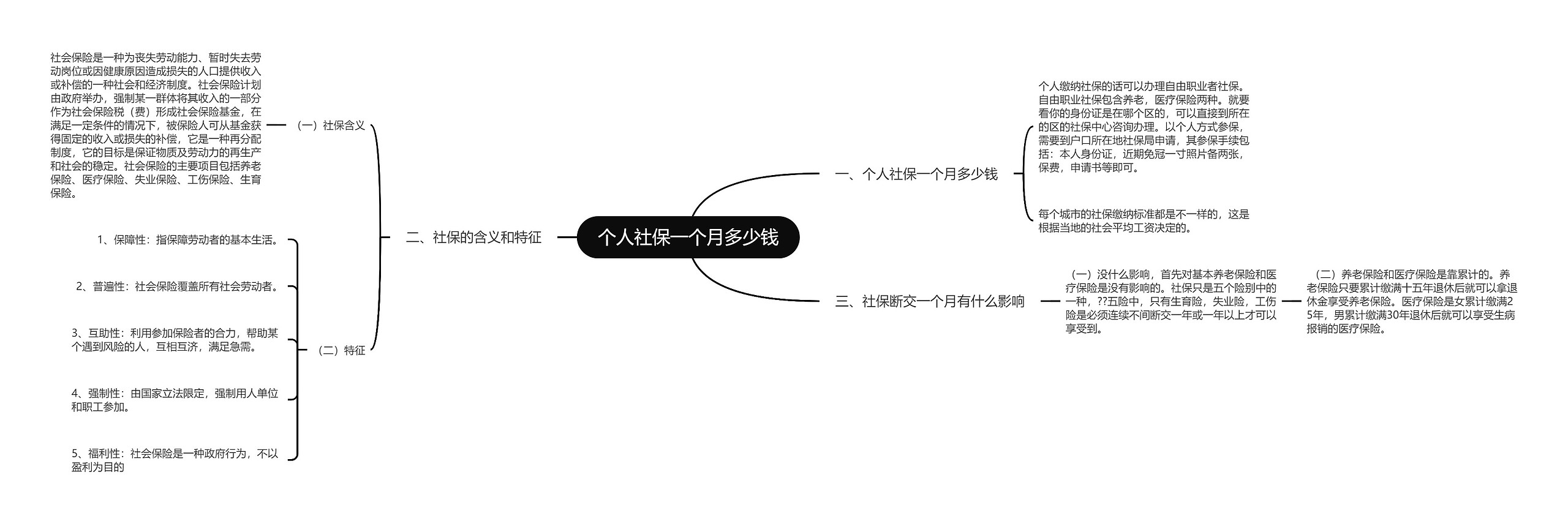 个人社保一个月多少钱