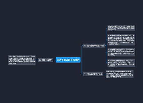 劳动手册办理是怎样的