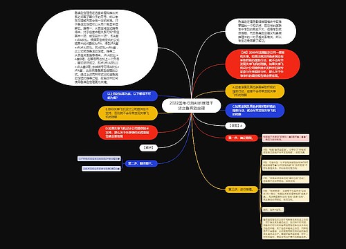 2022国考行测判断推理干货之鲁宾逊定理