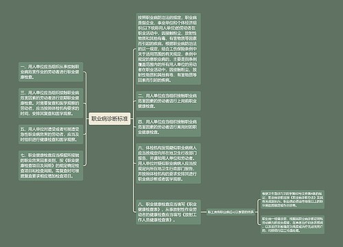 职业病诊断标准