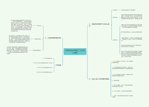 未签劳动合同受了工伤怎么维权