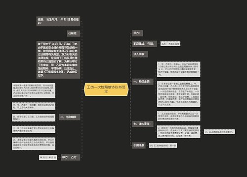 工伤一次性赔偿协议书范本