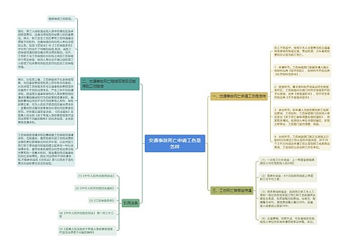 交通事故死亡申请工伤是怎样