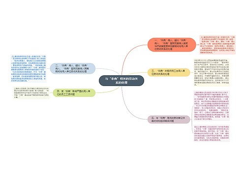 与“非典”相关的劳动关系的处理