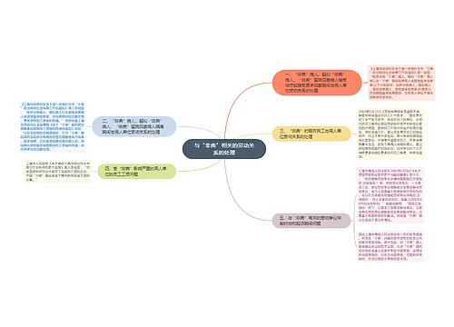 与“非典”相关的劳动关系的处理