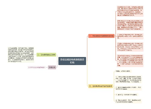 劳动法规定有病请假是否扣钱