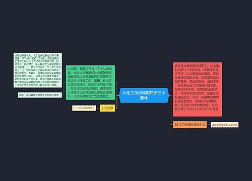 认定工伤应同时符合三个要件