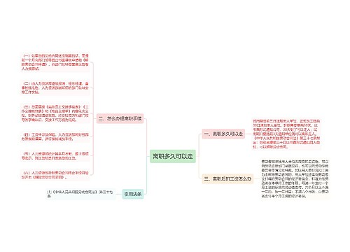 离职多久可以走