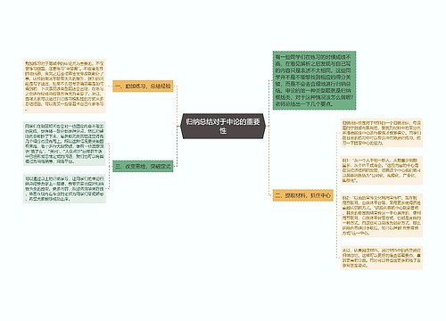 归纳总结对于申论的重要性