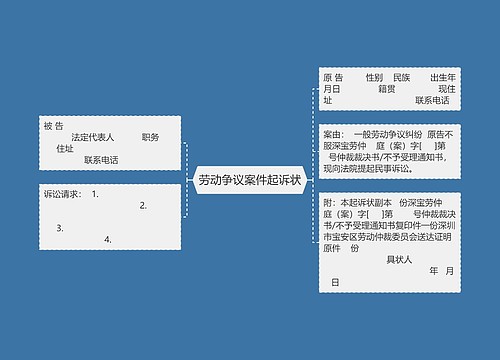 劳动争议案件起诉状