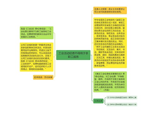 工会活动经费不得用于非职工服务