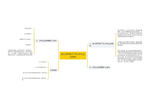 被公司开除了 可以开失业证明吗