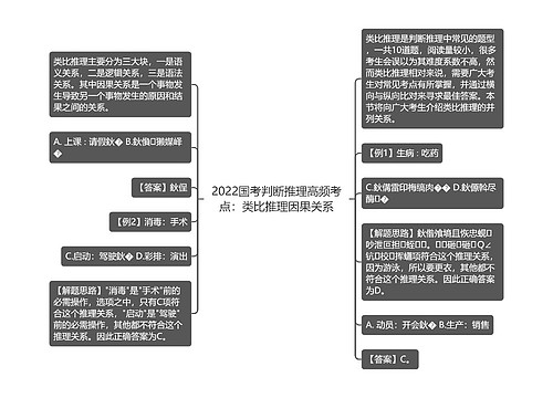 2022国考判断推理高频考点：类比推理因果关系