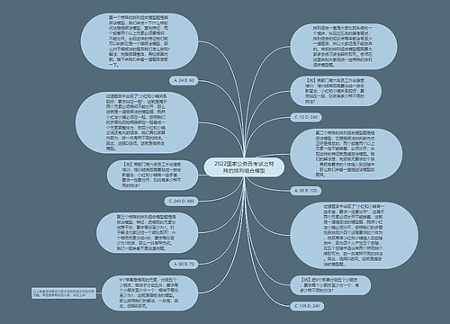 2022国家公务员考试之特殊的排列组合模型