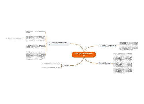 因病不能上班辞退如何补偿