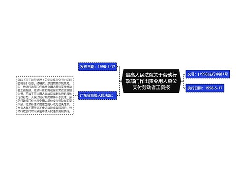 最高人民法院关于劳动行政部门作出责令用人单位支付劳动者工资报