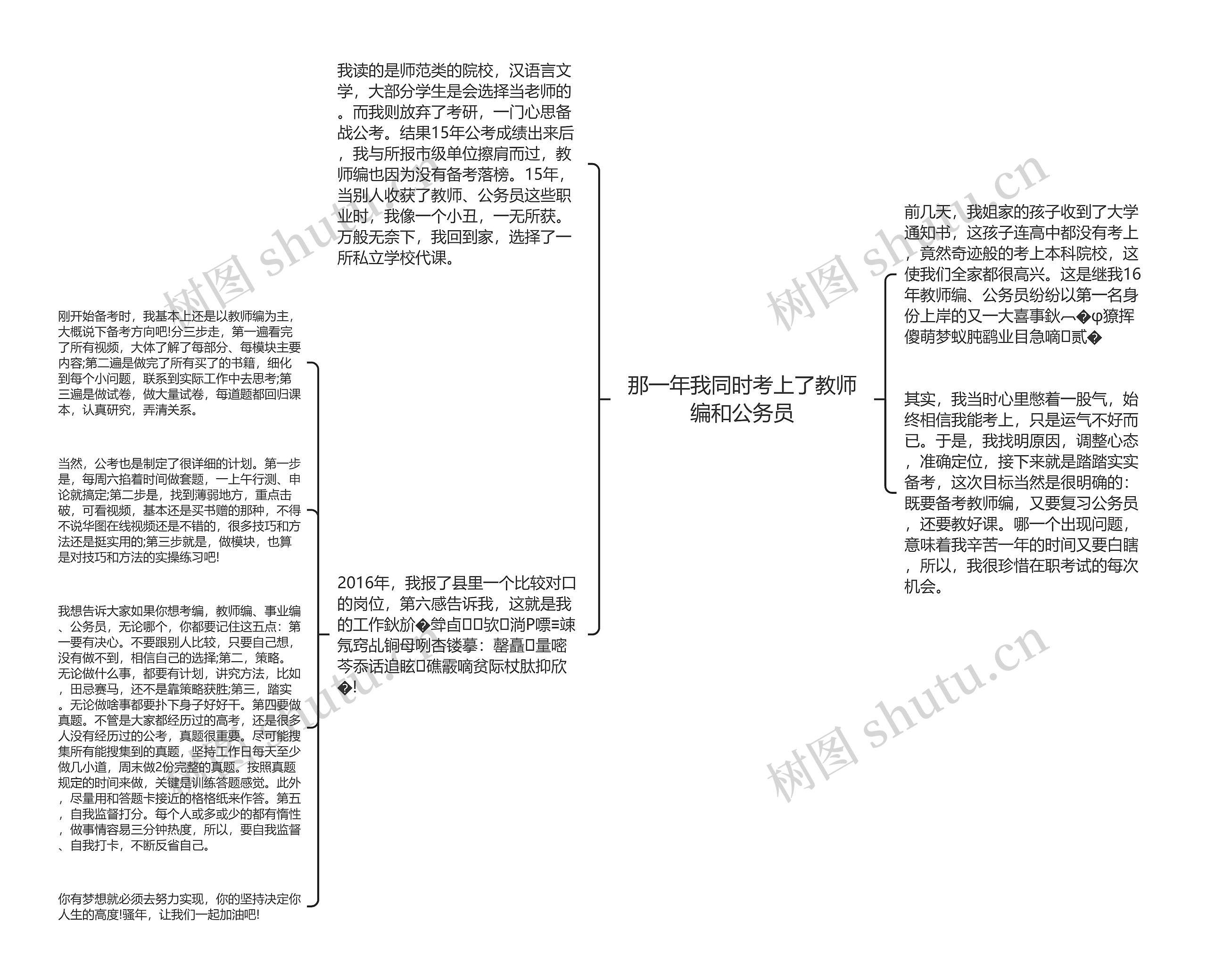 那一年我同时考上了教师编和公务员