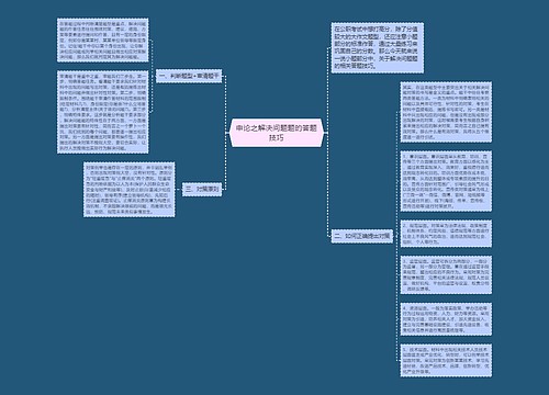 申论之解决问题题的答题技巧