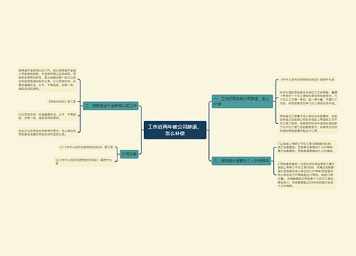 工作近两年被公司辞退，怎么补偿