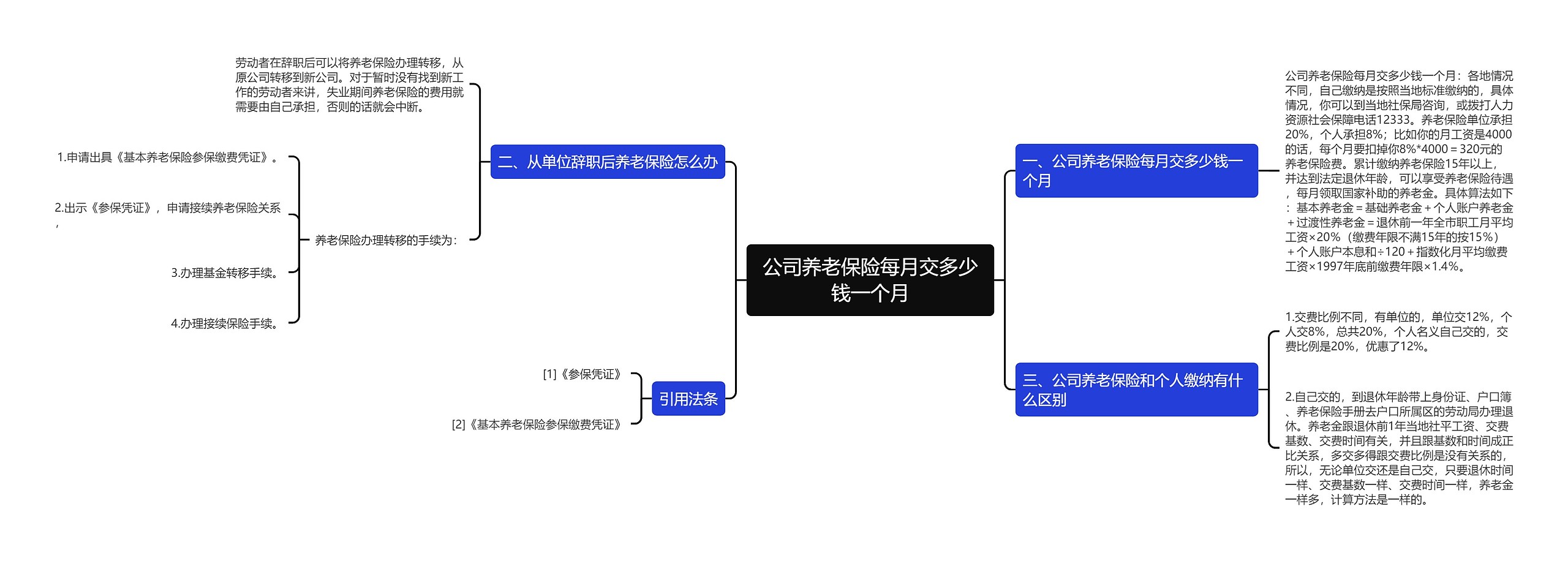 公司养老保险每月交多少钱一个月