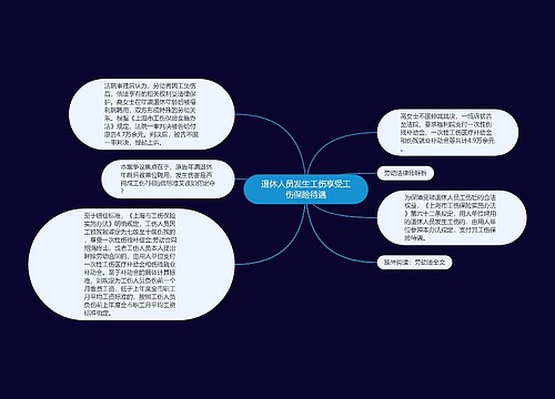 退休人员发生工伤享受工伤保险待遇