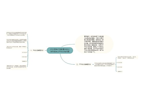 2022国考行测数量关系之排列组合之平均分组问题