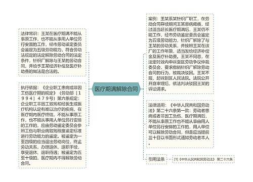 医疗期满解除合同