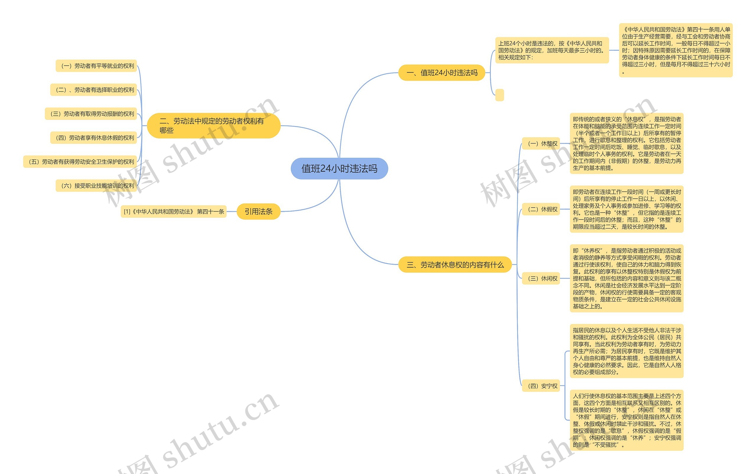 值班24小时违法吗 值班24小时违法吗