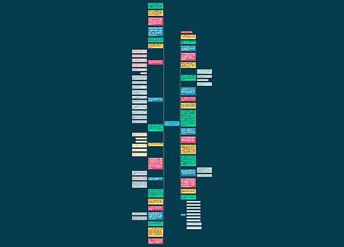 哈尔滨市城市居民最低生活保障办法 哈尔滨市城市居民最低生活保障办法