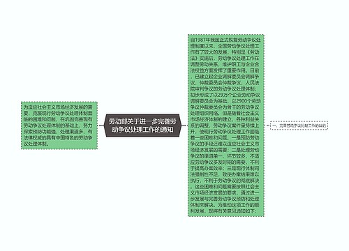 劳动部关于进一步完善劳动争议处理工作的通知