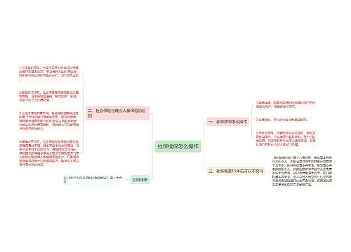 社保续保怎么操作