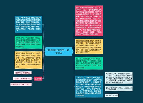 白细胞就业歧视第一案一审败诉