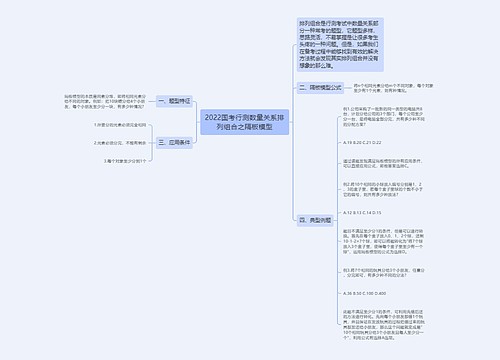 2022国考行测数量关系排列组合之隔板模型