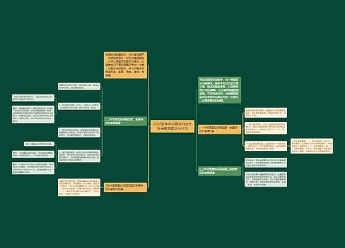 2022国考申论概括归纳之符合题目要求小技巧