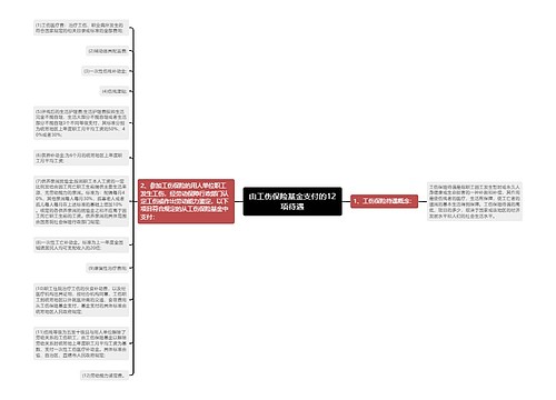 由工伤保险基金支付的12项待遇