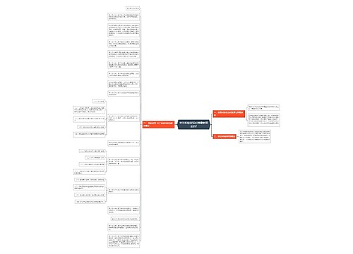 劳务纠纷诉讼时效最新规定的?