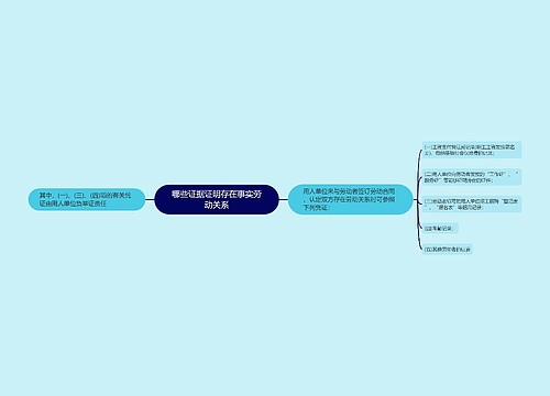 哪些证据证明存在事实劳动关系