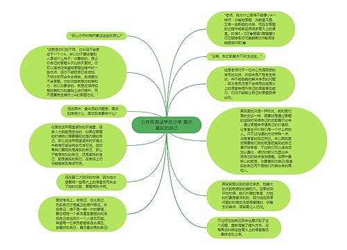 公务员面试学员分享 展示真实的自己