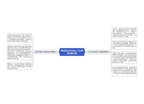 湖南把运动员纳入工伤保险统筹范围