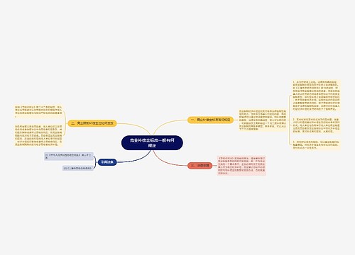 竞业补偿金标准一般有何规定