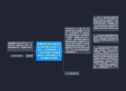 新疆维吾尔自治区喀什地区行政公署办公室关于《贯彻〈工伤保险条例〉和〈自治区实施工伤保险条例办法〉的实施意见》有关问题的补充通知