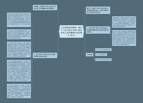 工伤保险条例解释：第五十二条【职工与用人单位发生工伤待遇争议的处理】(全文)