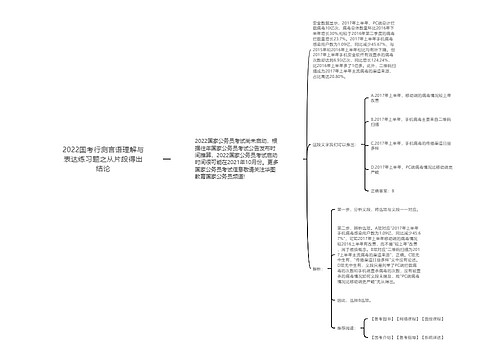 2022国考行测言语理解与表达练习题之从片段得出结论