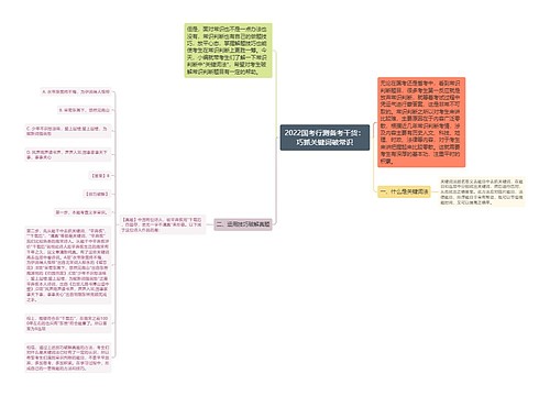 2022国考行测备考干货：巧抓关键词破常识